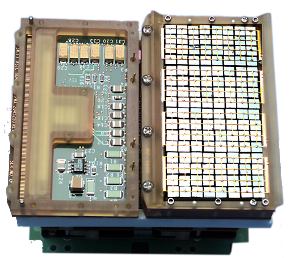 detector-module-ideas